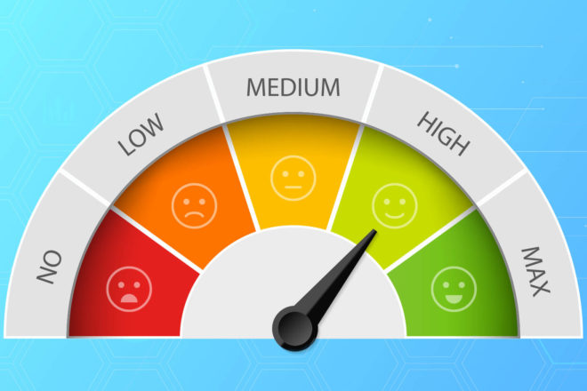 Bild zeigt eine Schubkraftanzeige mit farbigen Smileys für die Kategorien niedrig, mittel, und hoch, mit der sich auch Resilienz bewerten lassen würde